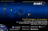 DART Mission Overview Asteroid Impact & Deflection Assessment (AIDA) DART Mission Overview Cheryl Reed,