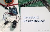 Iteration 2 Design Reviewweb.mit.edu/ideation/2.S97/lectures/10-design_review.pdf · Monday’s Critique Logistics Post-Post Review ... Portfolio Presentation Design Lab + Presentation