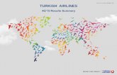 4Q’15 Results Summary - Turkish Airlinesinvestor.turkishairlines.com › documents › ThyInvestor...4Q'14 4Q'15 4Q'15 ex-currency 2014 2015 2015 ex-currency. 6 Regional Yield Development