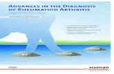 Advances in the Diagnosis of Rheumatoid Arthritis...Anti-CCP cyclic citrullinated peptide severe, erosive prognosis RF 50 ≥ lU/ml Rheumatoid Factor severe, erosive prognosis Diagnosis