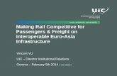 Making Rail Competitive for Passengers & Freight on ... ... > Retain control over their products and