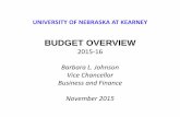 UNIVERSITY OF NEBRASKA AT KEARNEY · University of Nebraska at Kearney 2015-16 General Operating Budget STATE-AIDED FUNDS (Non-Revolving) As of 10/24/15 % OF Personal NonPersonal