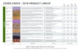 Cover Crop Sales Sheet - 2018 Product Lineup Literature...COVER CROPS - 2018 PRODUCT LINEUP Planting Rate Aerial Rate Planting Depth Planting Time COVER CROPS Corn Champion Mix 82%