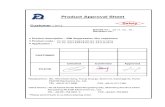 Product Approval Sheet - World Products Inc. 337 mini.pdf · Product Approval Sheet Customer : Issued no : Revision no : Product description : EMI Suppression film capacitors Product