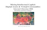 Mining Intellectual Capital: Digital Assets & Virtual ... · Mining Intellectual Capital: Digital Assets & Virtual Communities Internet Librarian 2004 ... Colored Shadows. Guidelines