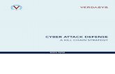 CYBER ATTACK DEFENSE - PRWebww1.prweb.com/.../verdasys-cyber-threat-whitepaper.pdf · 4 | Cyber Attack Defense Digital Guardian® is a data-centric technology platform for Enterprise