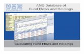 AMG Database Features - Lipperlipperusfundflows.com/resources/AMG Database Features.pdfOverview • Historical Reports show 800+ weeks of history for every market sector (Prospectus)
