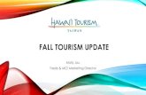 FALL TOURISM UPDATEINCOMING TAIWAN VISITORS 574,512 569,180 304,251 19,463 17,523 20,771 2017 2018 2019 (YTD) USA Hawai‘i 52.8% ↑ 4% ↑ Source: HTA Data & Taiwan Tourism Bureau