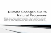Climate Changes due to Natural Processes · Climate Changes due to Natural Processes 2.6.2a Summarize natural processes that can and have affected global climate (particularly El