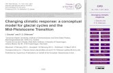 Changing climatic response · Changing climatic response: a conceptual model for glacial cycles and the Mid-Pleistocene Transition I. Daruka1 and P. D. Ditlevsen2 1Johannes Kepler