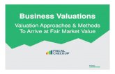 1 Business Valuations - Amazon Web Services€¦ · 65 Business Performance Review Cost of Goods Sold Operating Expenses Capital Expenditures Margin Analysis Payroll as % of Sales