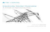 Electricity Sector Overview - TBC Capitaltbccapital.ge/sites/default/files/a_growth_opportunity_play_final_201… · Georgia | Electricity Sector Overview 9 October 2015 3 Executive