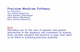 Precision Medicine Pathway - Washington University Geneticsgenetics.wustl.edu/bio5488/files/2019/02/Precision... · 2016 – 2018 2017 – ... Jimmy Weagley Gervette Penny Wu-Lin
