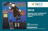 National Core Indicators Staff Stability Survey Report · to address the DSP workforce crisis. A total of 26 states and the District of Columbia administered the 2018 NCI Staff Stability