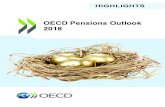 OECD Pensions Outlook 2018 - OECD.org - OECD · OECD Pensions Outlook 2018. HIGHLIGHTS - 2 - CHAPTER 7 CHAPTER 1. The role of supplementary ... KEY FINDINGS . 4 . can be also more