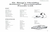 Dr. Berg’s Healthy Ketosis™ Acceptable Foods List › uploads › other-files › Dr.%20... · Dr. Berg’s Healthy Ketosis™ Acceptable Foods List FAT Avocado Avocado oil Blue