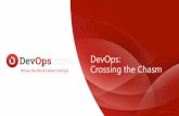 DevOps - ITSM Academy€¦ · Where the World Meets DevOps Crossing the Chasm 1. Another Moore’s Law • Geoffrey Moore’s 1991 book has proven prophetic • Almost every single
