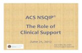 ACS NSQIP The Role of Clinical Supportweb2.facs.org/download/Ava Griffin.pdfMission of the Clinical Support Team Members of the Clinical Support Team SCR Training and Ongoing Education