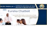 Eureka Chatbot - NASS Summer...Eureka Facts • 500,000+ Phone Calls Per Year • 64,000+ Questions Answered in 1 Year • 281 Questions Asked Per Day on Average • Busiest Hours