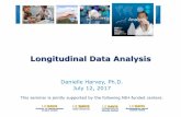 Longitudinal Data Analysis - UC Davis Health · Longitudinal Data Analysis Danielle Harvey, Ph.D. July 12, 2017 This seminar is jointly supported by the following NIH-funded centers: