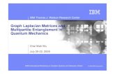 Graph Laplacian Matrices and Multipartite Entanglement in ... Laplacian matrices of graphs The Laplacian