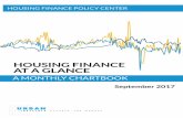 HOUSING FINANCE AT A GLANCE - Urban Institute · 2020-01-03 · After a record high origination year in 2016 ($2.1 trillion), the first lien originations totaled $840 billion in the