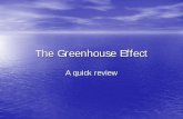 The Greenhouse Effect - MIT Haystack Observatory · The Greenhouse Effect • A natural process that keeps the surface of the earth at a habitable temperature. – Without the greenhouse
