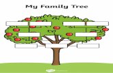 files.schudio.com · Mg Family Tree  . Mg Family Tree  . Mg Family Tree