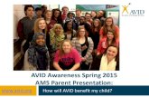 AVID Awareness Spring 2015 AMS Parent Presentation€¦ · AVID Awareness Spring 2015 AMS Parent Presentation: Learning Target for today: 1) Explain what AVID is and why it might