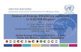 Status of Energy Efficiency activities in ESCWA Region Status of Energy Efficiency activities in ESCWA