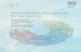 Rapid Market Assessments for Six Sectors...Rapid Market Assessments for Six Sectors: Agro-processing, Construction Materials, Livestock Fattening, Poultry, Textiles and Garments, and