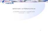 Competition Logbook Final - Dartford Trampoliningdartfordtrampolining.co.uk/pdf/Competition_logbook.pdf · COMPETITION LOGBOOK VERSION 1 – 2008 . 1 Introduction The competitor log