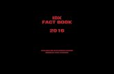 IDX FACT BOOK 2016LisTed sovereign sukuk, fiXed raTe 73 LisTed sovereign sukuk, ProJecT based 73 LisTed sovereign sukuk, reTaiL sukuk 73 LisTed sovereign sukuk, ProJecT based 73 corPoraTe