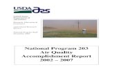 National Program 203 Air Quality Accomplishment Report ...€¦ · selected accomplishments and include the impact and/or potential of those achievements to solve the problems and