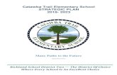 Catawba Trail Elementary School STRATEGIC PLAN 2018- 2023 · Catawba Trail Elementary School STRATEGIC PLAN 2018- 2023 ... Assurances checked and signed by the district superintendent