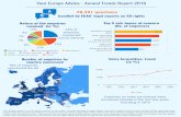 ecas.orgecas.org/.../2017/04/YEA-annual-trends-infographic.pdf · Public authorities are not sufficiently aware of visa exemptions envisaged in the Citizenship Directive, which allow