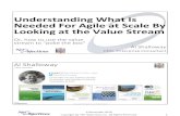Understanding What Is Needed For Agile at Scale By Looking ... · Understanding What Is Needed For Agile at Scale By Looking at the Value Stream Al Shalloway CEO, ... LEAN PORTFOLIO