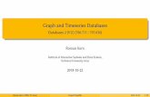 GraphandTimeseriesDatabases - Graz University of Technologykti.tugraz.at/staff/rkern/courses/dbase2/slides_graphdbase.pdf · GraphandTimeseriesDatabases Databases2(VU)(706.711/707.030)