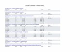 2014 Summer Timetable - University of Toronto · 2014 Summer Timetable Meeting Section Day(s) Start(s) End Location Instructor LEC01 Meeting Section Day(s) Start(s) End Location Instructor