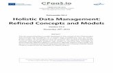 Deliverable D6.4 Holistic Data Management: Refined ... · Deliverable D6.4 Holistic Data Management: Refined Concepts and Models H2020 EUJ-02-2016 CPaaS.io Page 6 of 23 This deliverable