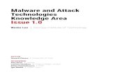 Malware and Attack Technologies Knowledge Area Issue 1 · 2019-11-10 · Malware and Attack Technologies Knowledge Area Issue 1.0 Wenke Lee Georgia Institute of Technology EDITOR