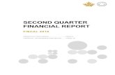 SECOND QUARTER REPORT QFR MDA Q2... · 4.8 5.9 (1.1) (19) 12.5 10.7 1.8 17 1A reconciliation from profit for the period to profit before income tax and other items is included on