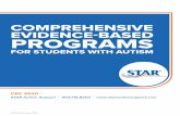 COMPREHENSIVE EVIDENCE-BASED PROGRAMS · early intervention program for toddlers with autism spectrum disorder: use of a curriculum -based assessment. Autism Research and Treatment,