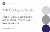 Table Rock Regional Roundup Part 2: Costly Coding …...Table Rock Regional Roundup Part 2: Costly Coding Errors and Lessons Learned from Real Life Audits Saturday, September 23, 2016
