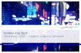 Investor Day 2019 - Deutsche Börse · Investor Day 2019 22 May 2019 Big data / advanced analytics Advanced analytics is both a revenue driver adding value to data, and an efficiency