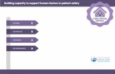 Building capacity to support human factors in patient ... › wp-content › uploads › toolkit_care_home_0… · This toolkit has been developed by the Building Capacity to Support