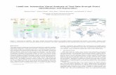 LeadLine: Interactive Visual Analysis of Text Data …wdou1/publications/2012/...LeadLine: Interactive Visual Analysis of Text Data through Event Identiﬁcation and Exploration Wenwen