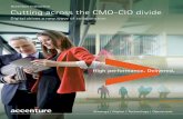 Cutting Across the CMO-CIO Divide/media/accenture/... · the Accenture Interactive 2014 CMO–CIO Alignment survey of over 1,100 senior marketing and IT executives from key countries
