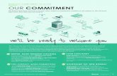 MARRIOTT COMMITMENT TO CLEAN OUR COMMITMENT · ©2020 MARRIOTT INTERNATIONAL, INC. PROPRIETARY AND CONFIDENTIAL. 1 This ‘new normal’ may evolve and change over time to reflect