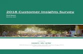 2018 Customer Insights Survey - Energy Trust of Oregon · 2018 Customer Insights Survey Executive Summary | Page IV 〉 Values Related to Energy Use and the Environment: Minority